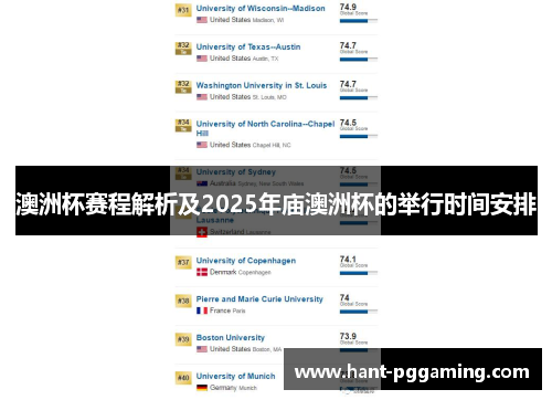 澳洲杯赛程解析及2025年庙澳洲杯的举行时间安排